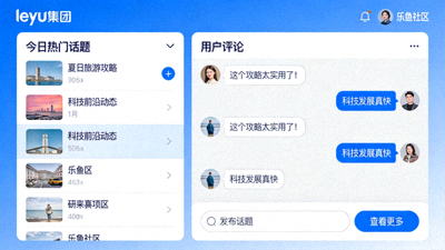 leyu集团旗下乐鱼社区用户互动界面，展示评论与话题
